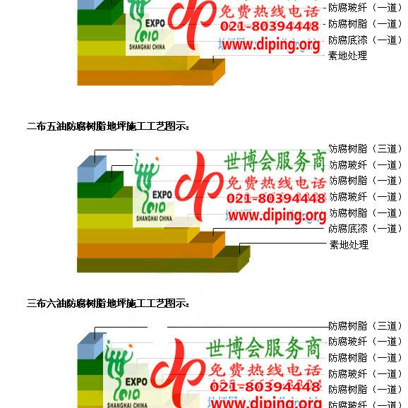 荆门防腐树脂地坪(含玻纤布),防腐蚀地坪，环氧防腐玻纤布地坪产品图2
