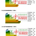 荆门不饱和树脂地坪，不饱和树脂防腐地坪,防腐蚀地坪施工厂家-缩略图2
