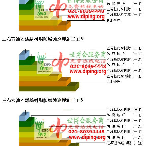荆门乙烯基防腐蚀地坪,乙烯基酯地坪,乙烯基酯防腐蚀地坪,乙烯基重防腐蚀地坪,乙烯基重防腐地坪,乙烯基重防腐自流平地坪产品图2